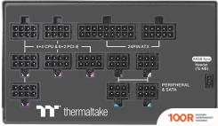 Блок питания Thermaltake TOUGHPOWER PF1 ARGB TPD-1050AH3FCP-A (17753)