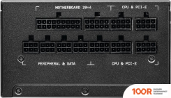 Блок питания MSI MPG A1000G (17426)