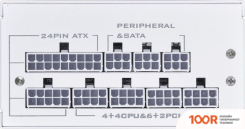 Блок питания Lian Li SP850 G89.SP850W.01EU (17384)
