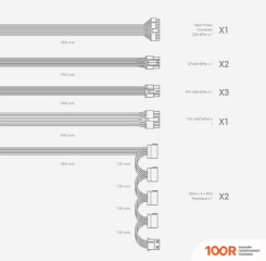 Блок питания DeepCool PN650M (16845)