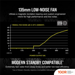 Блок питания Corsair RMX RM850X CP-9020200-EU (16762)