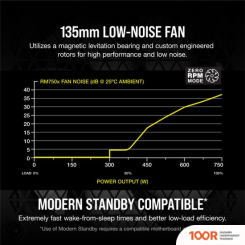 Блок питания Corsair RMX RM750X CP-9020199-EU (16760)