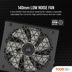 Блок питания Corsair RM850X SHIFT CP-9020252-EU (16755)