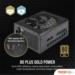 Блок питания Corsair RM1000X SHIFT CP-9020253-EU (16745)