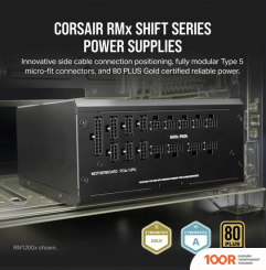 Блок питания Corsair RM1000X SHIFT CP-9020253-EU (16745)