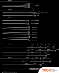 Блок питания be quiet! DARK POWER PRO 13 1300W BN331 (16587)