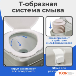 Биотуалет Saniteco CHH-N5320T (14044)