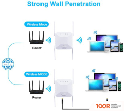 USBTOP 556513 (13687)