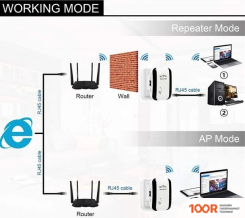 USBTOP 556512 (13686)