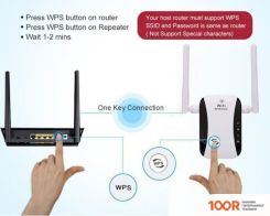 USBTOP 556512 (13686)