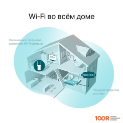 TP-Link RE215 (13631)