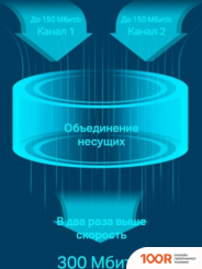 Wi-Fi роутер TP-Link M7450 V2.30 (13354)