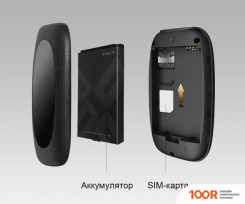 Wi-Fi роутер TP-Link M7000 (13348)