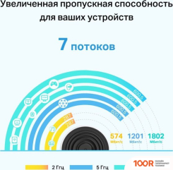 Wi-Fi роутер TP-Link DECO X68 (1 ШТ) (13339)