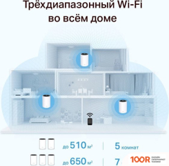 Wi-Fi роутер TP-Link DECO X68 (1 ШТ) (13339)