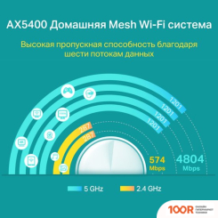 Wi-Fi роутер TP-Link DECO X60 V3.2 (1 ШТ.) (13338)