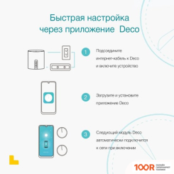 Wi-Fi роутер TP-Link DECO X55 (2 ШТ) (13333)