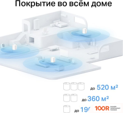 Wi-Fi роутер TP-Link DECO X10 (3 УСТРОЙСТВА) (13317)