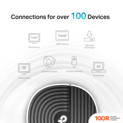 Wi-Fi роутер TP-Link DECO S7 (1 ШТ) (13312)