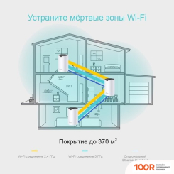 Wi-Fi роутер TP-Link DECO S4 (3 ШТ.) (13311)
