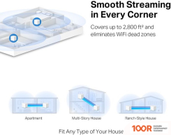 Wi-Fi роутер Mercusys HALO H30 (2 ШТ) (13141)
