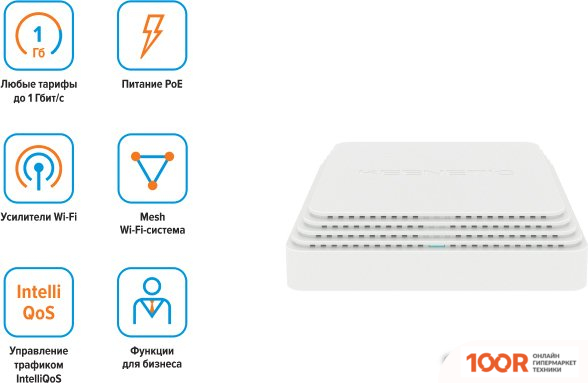 Wi-Fi роутер Keenetic VOYAGER PRO KN-3510 (13136)
