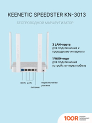 Wi-Fi роутер Keenetic SPEEDSTER KN-3013 (13123)