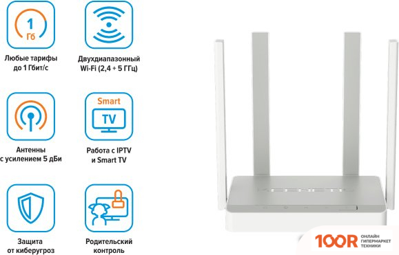 Wi-Fi роутер Keenetic SPEEDSTER KN-3010 (13121)