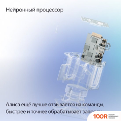 Беспроводная колонка Яндекс СТАНЦИЯ МИДИ (МАЛИНОВЫЙ) (12826)