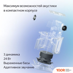 Беспроводная колонка Яндекс СТАНЦИЯ МИДИ (ИЗУМРУДНЫЙ) (12825)