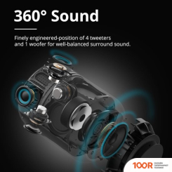 Беспроводная колонка Tronsmart T6 MAX (12622)