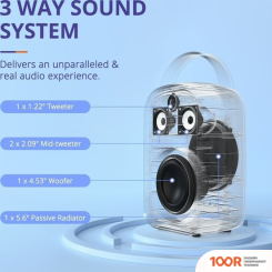 Беспроводная колонка Tronsmart HALO 100 (12601)