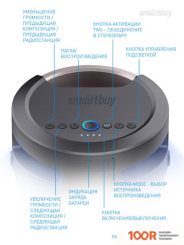 Беспроводная колонка SmartBuy Z1 SBS-970 (12272)