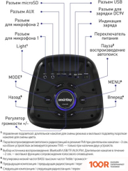 Беспроводная колонка SmartBuy MEGA BOOM SBS-550 (12239)