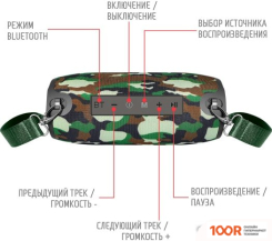 Беспроводная колонка Jet.A PBS-100 (СИНИЙ) (11501)