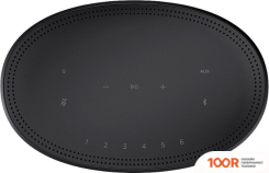 Беспроводная колонка Bose HOME SPEAKER 500 (ЧЕРНЫЙ) (10425)
