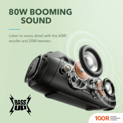 Беспроводная колонка Anker SOUNDCORE MOTION BOOM PLUS (10033)