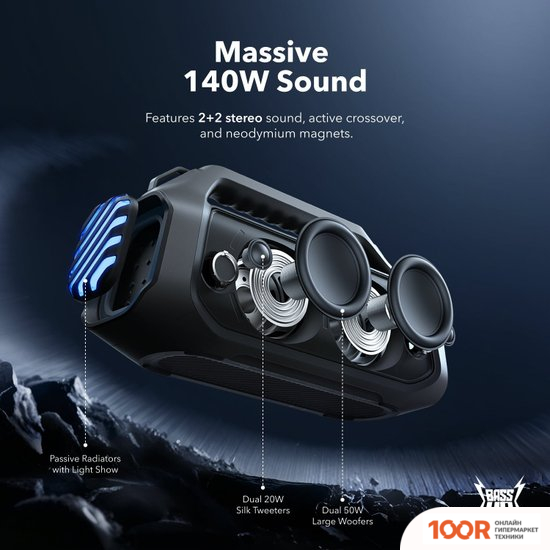 Беспроводная колонка Anker SOUNDCORE BOOM 2 PLUS (ЧЕРНЫЙ) (10013)