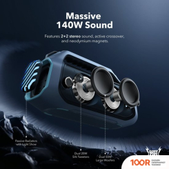 Беспроводная колонка Anker SOUNDCORE BOOM 2 PLUS (СИНИЙ) (10012)