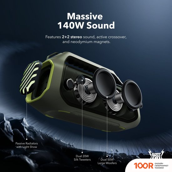 Беспроводная колонка Anker SOUNDCORE BOOM 2 PLUS (ЗЕЛЕНЫЙ) (10011)