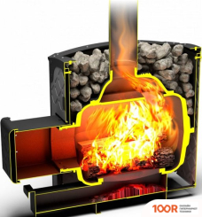 Банная печь Теплодар БЫЛИНА-18 Ч ПАНОРАМА (9412)