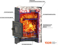 Банная печь Везувий СКИФ СТАНДАРТ 16 (ДТ-3) Б/В (9403)