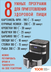 Аэрогриль / фритюрница Sonifer SF-1041 (9241)