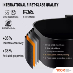 Аэрогриль / фритюрница Sonifer SF-1014 (9227)