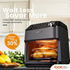 Аэрогриль / фритюрница LEACCO AF060 (9040)