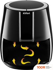 Аэрогриль / фритюрница Kitfort KT-2227 (8952)