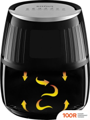 Аэрогриль / фритюрница Kitfort KT-2226 (8951)