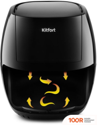 Аэрогриль / фритюрница Kitfort KT-2220 (8945)