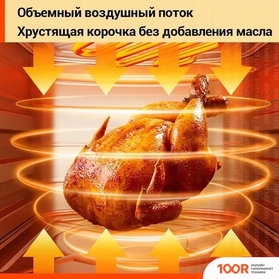 Аэрогриль / фритюрница KaringBee JD989 (8928)