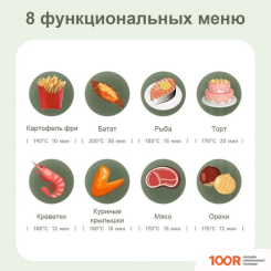 Аэрогриль / фритюрница KaringBee JD1189 (8926)